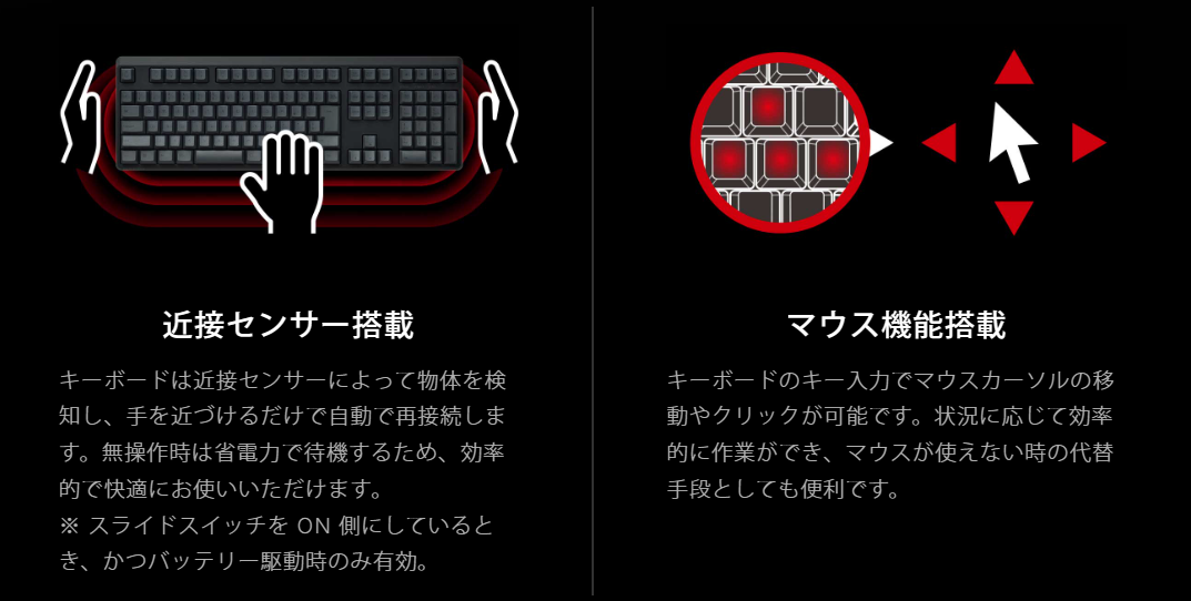 出典:REALFORCE