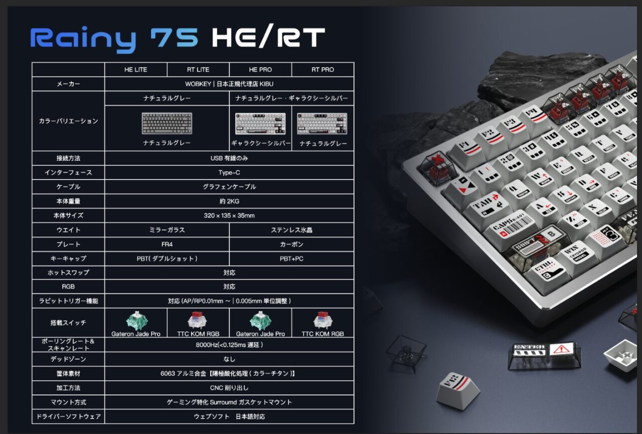 WOBKEY Rainy 75 HE/RT レビュー：0.005mm単位で調整可能な高精度