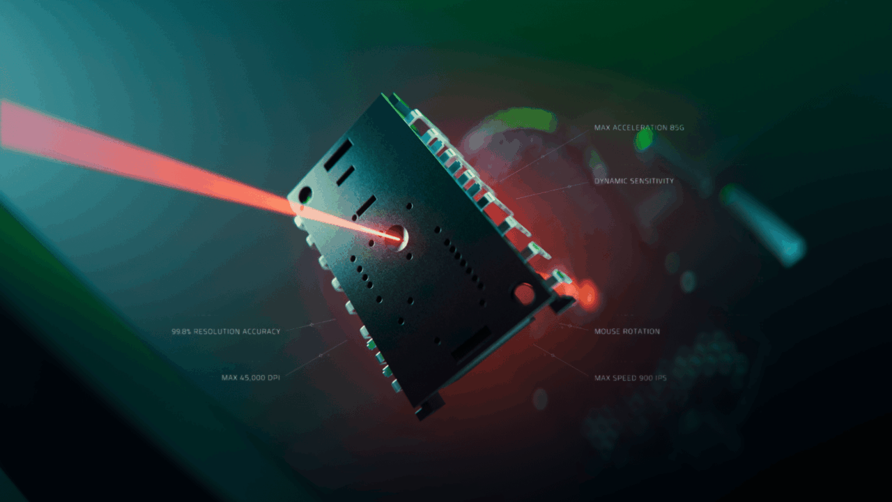 出典:Razer