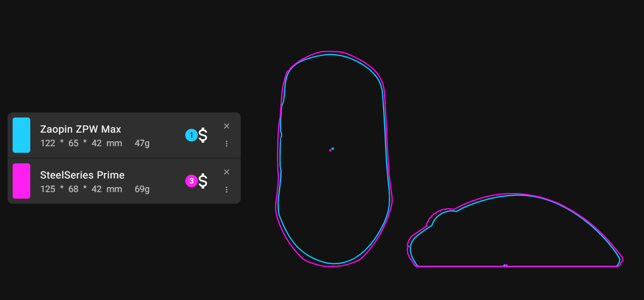 引用:EloShapes